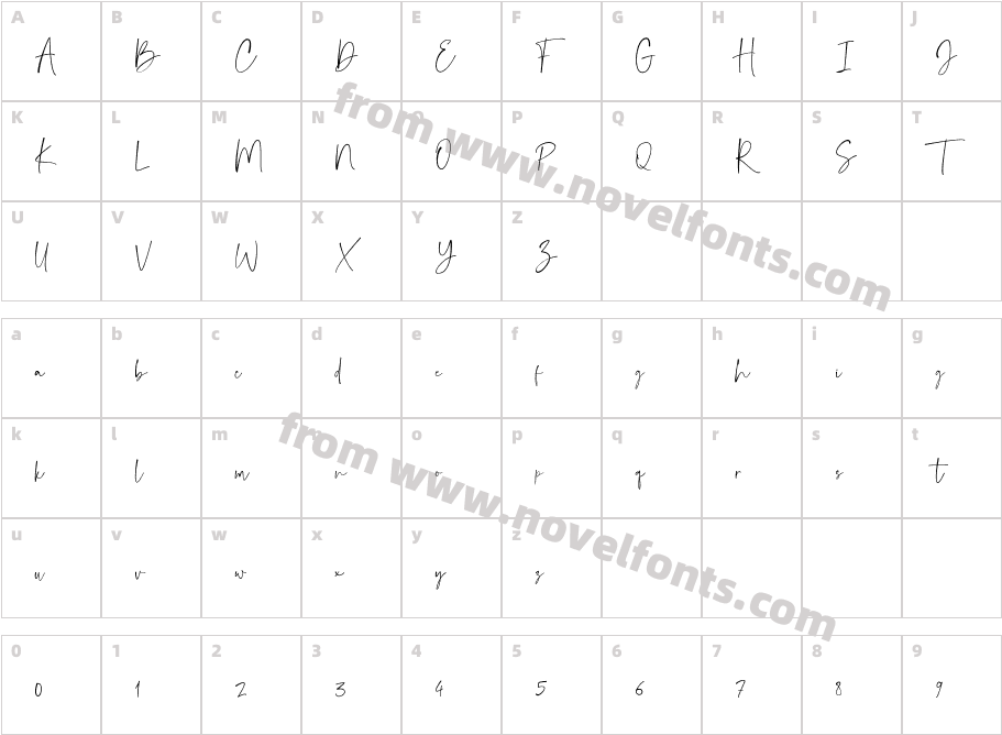 JanettaSignatureCharacter Map