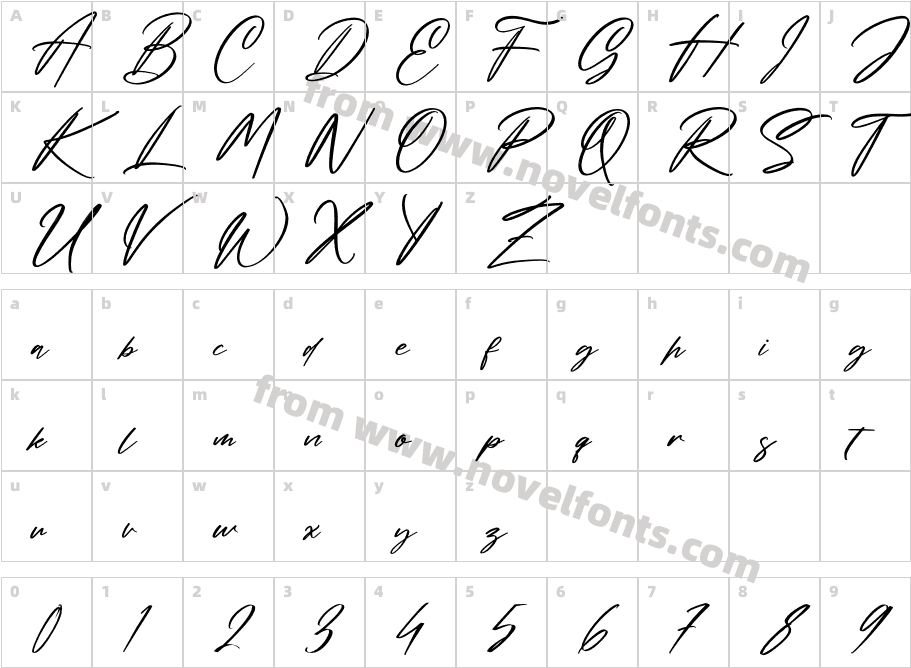 Janji CintaCharacter Map