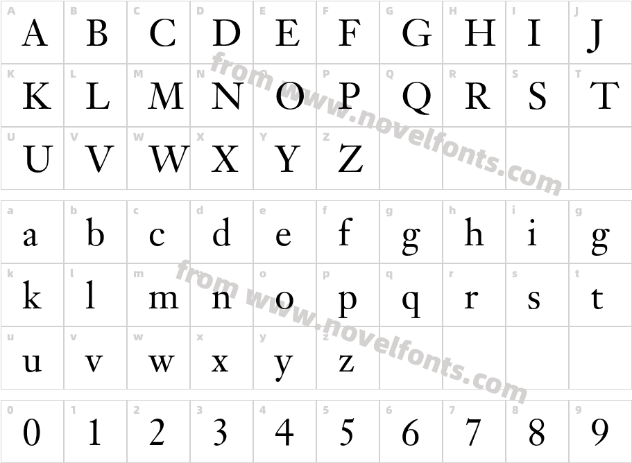 JansonText-RomanCharacter Map