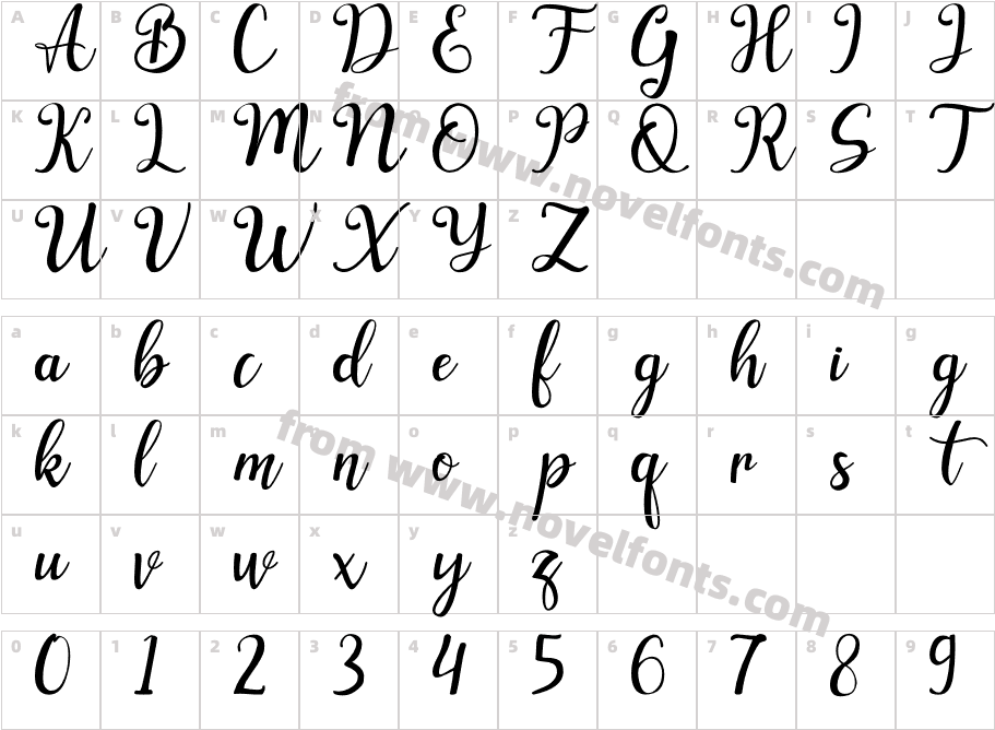 Zolleha DemoCharacter Map