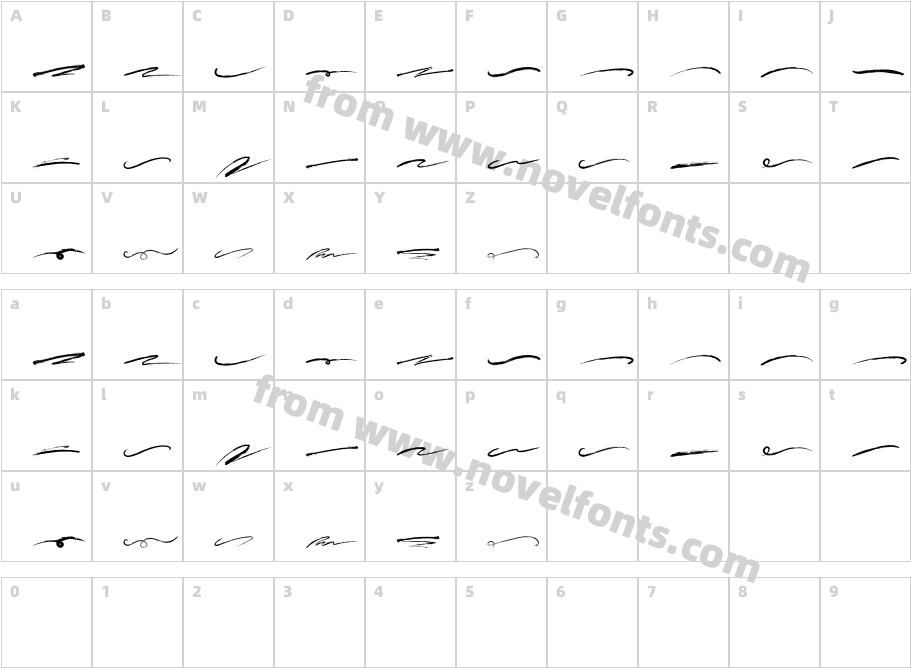 JaredCharacter Map