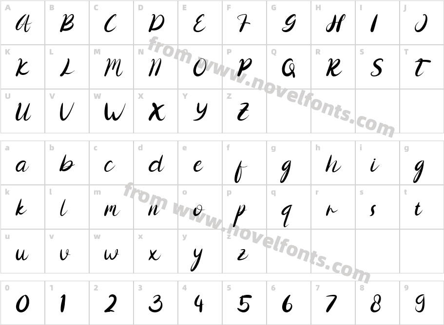 almodeCharacter Map
