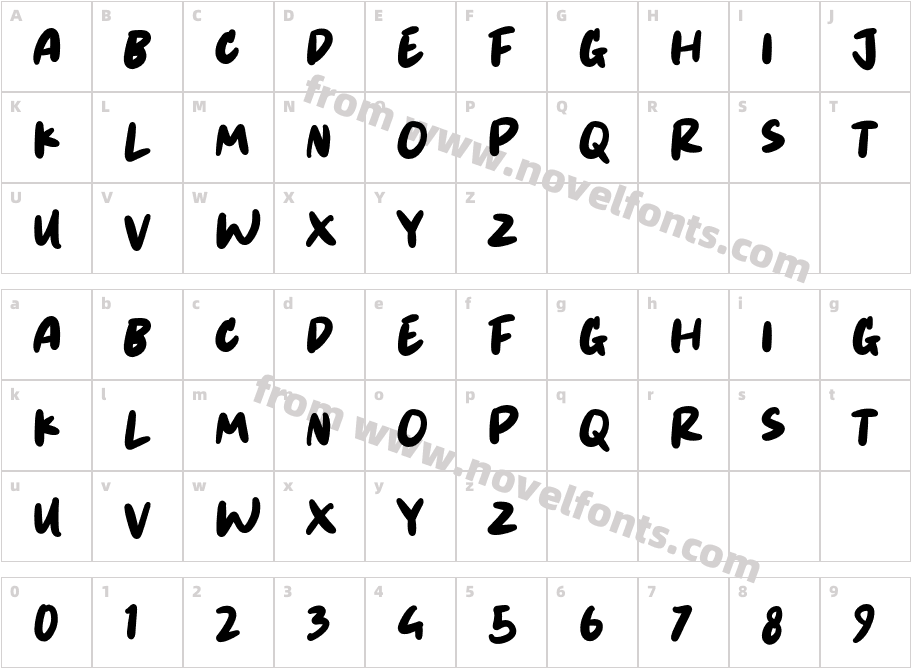 JaslikeCharacter Map