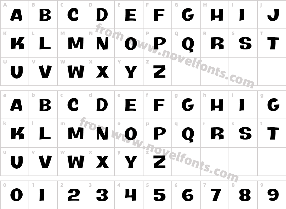 Java Kick BTN ExtCharacter Map