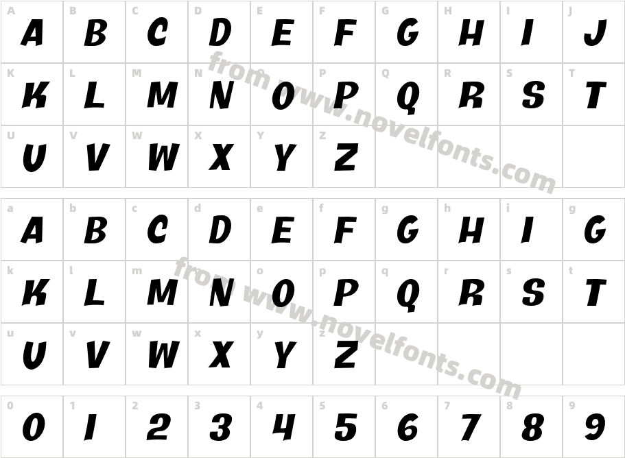 Java Kick BTN ObliqueCharacter Map