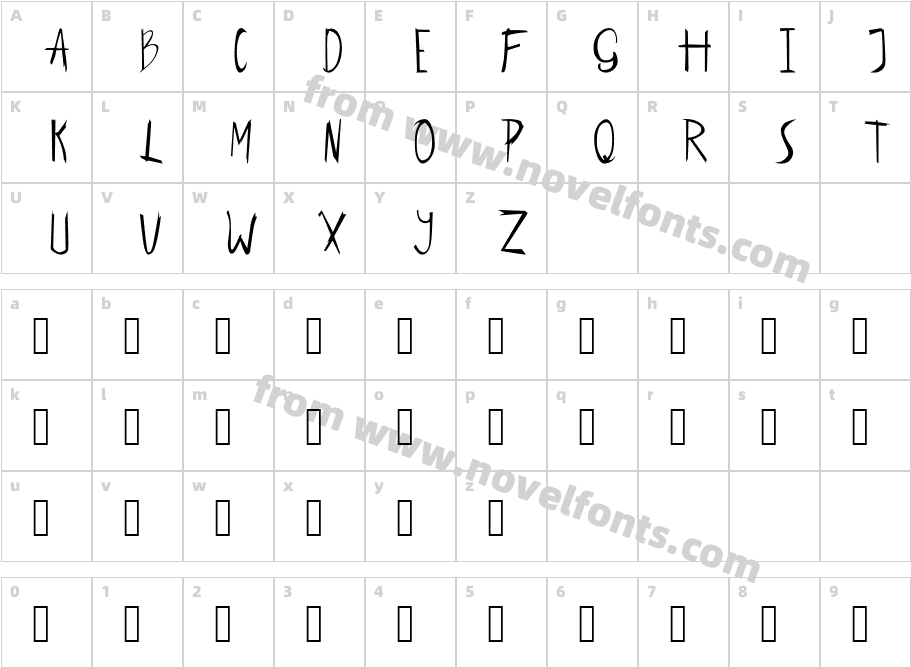 JavafontCharacter Map