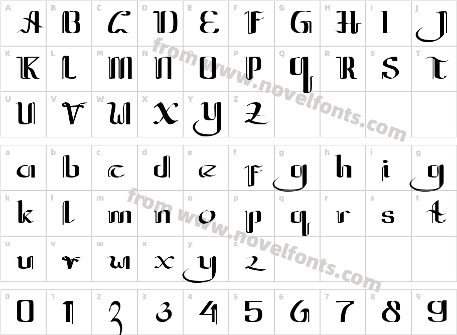 Jawa PalsuCharacter Map