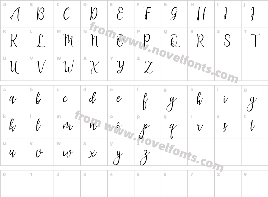 lanara Script demoCharacter Map