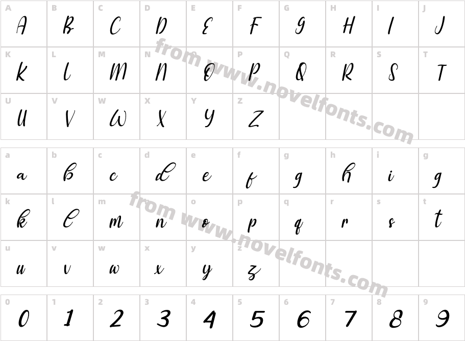manika ItalicCharacter Map