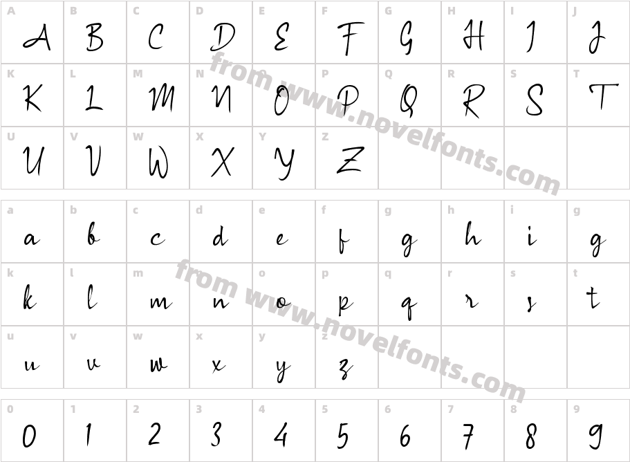 Amanah_Guru &Character Map