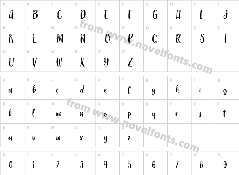 Jazzy Raptor - Personal UseCharacter Map