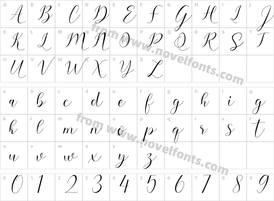 sehatyCharacter Map
