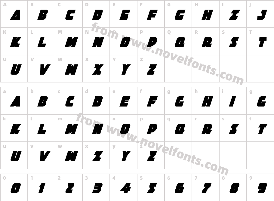 Jedi Special Forces Condensed ItalicCharacter Map