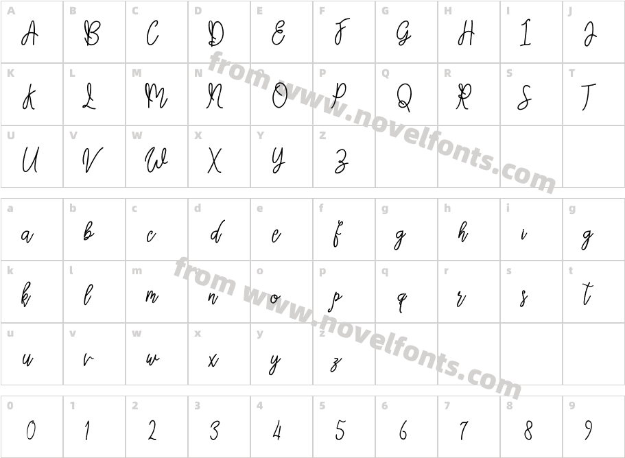 thastsia ScriptCharacter Map