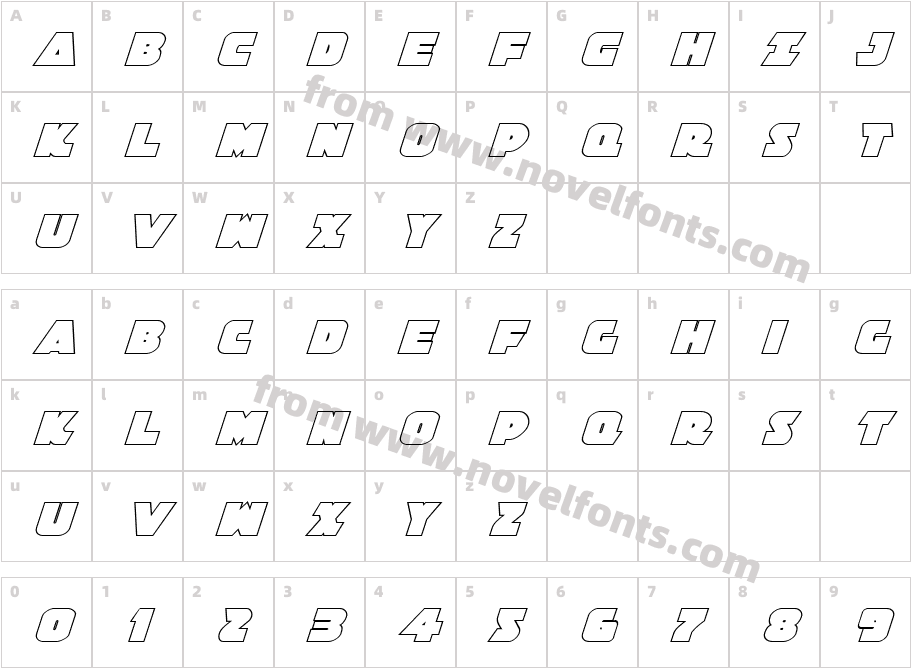 Jedi Special Forces Outline ItaCharacter Map