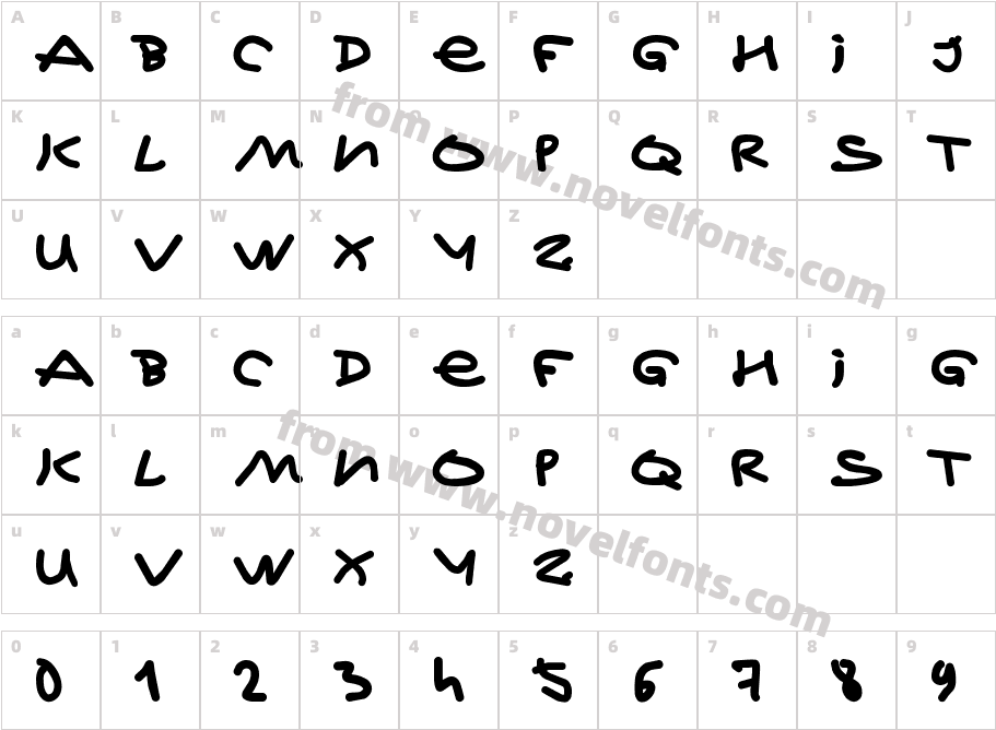 Jeff KovalskyCharacter Map