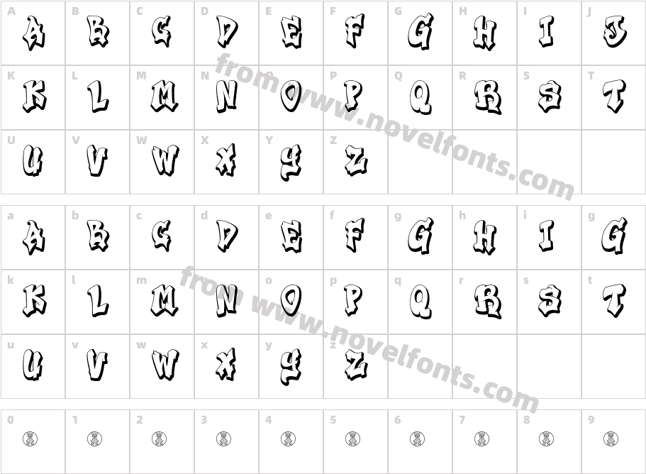 1Character Map