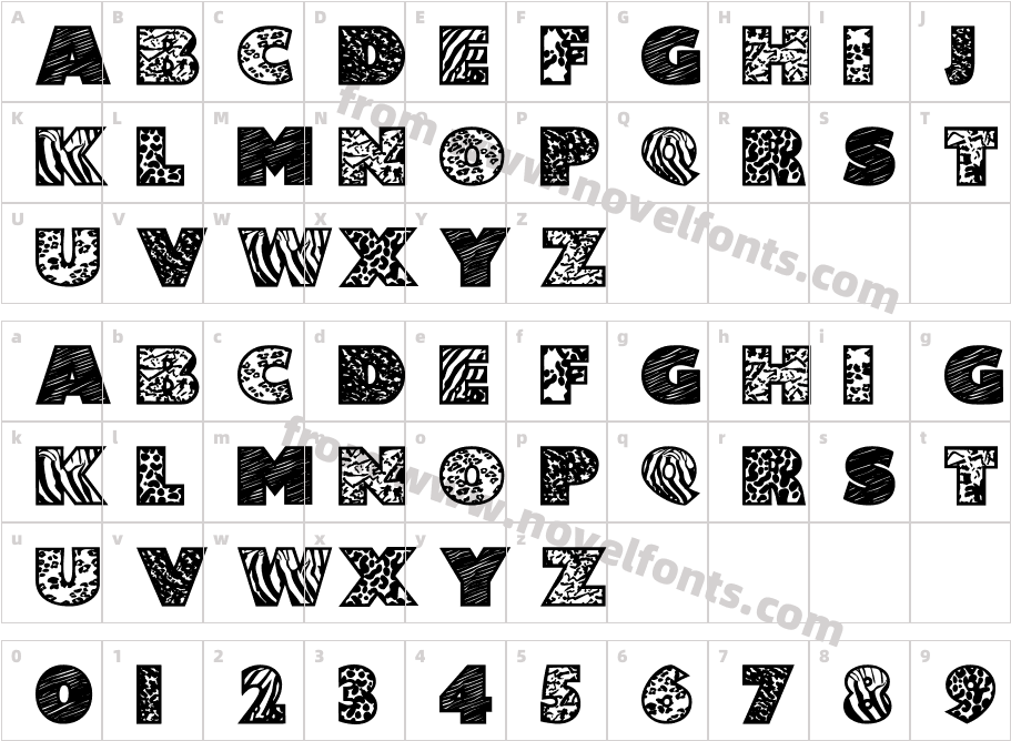 101! WilD AlphACharacter Map