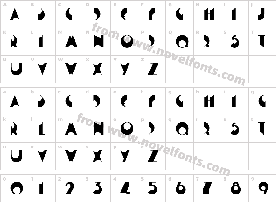 ADD RegularCharacter Map