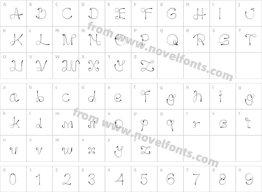 AGIS RegularCharacter Map