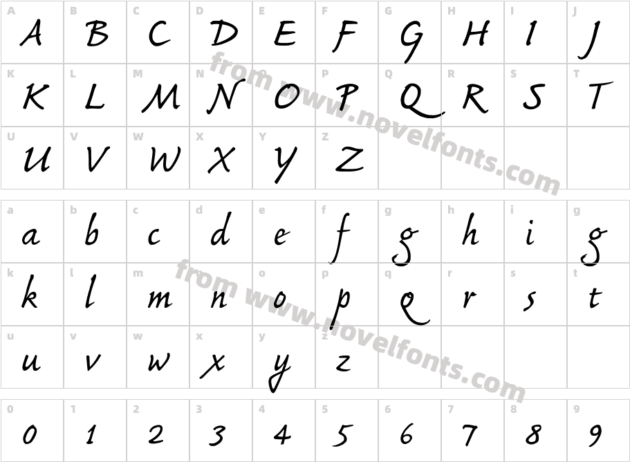 AI Bouwsma ScriptCharacter Map