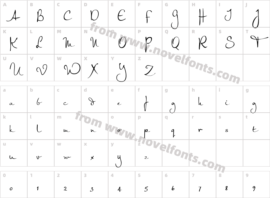 AL CharismaCharacter Map