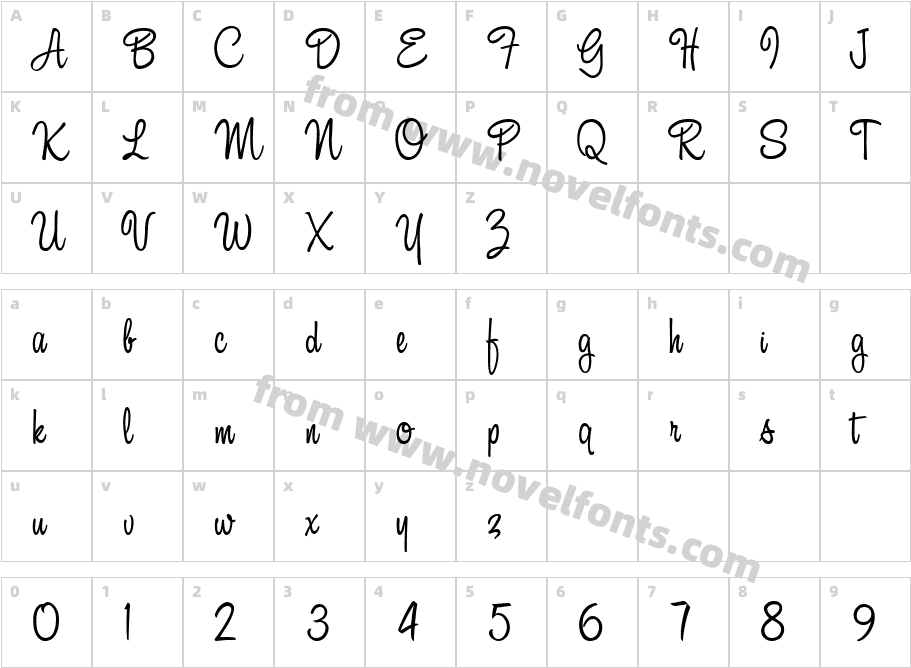 AL SerenadeCharacter Map