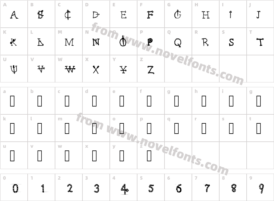 ANCIENT QUARREL MediumCharacter Map