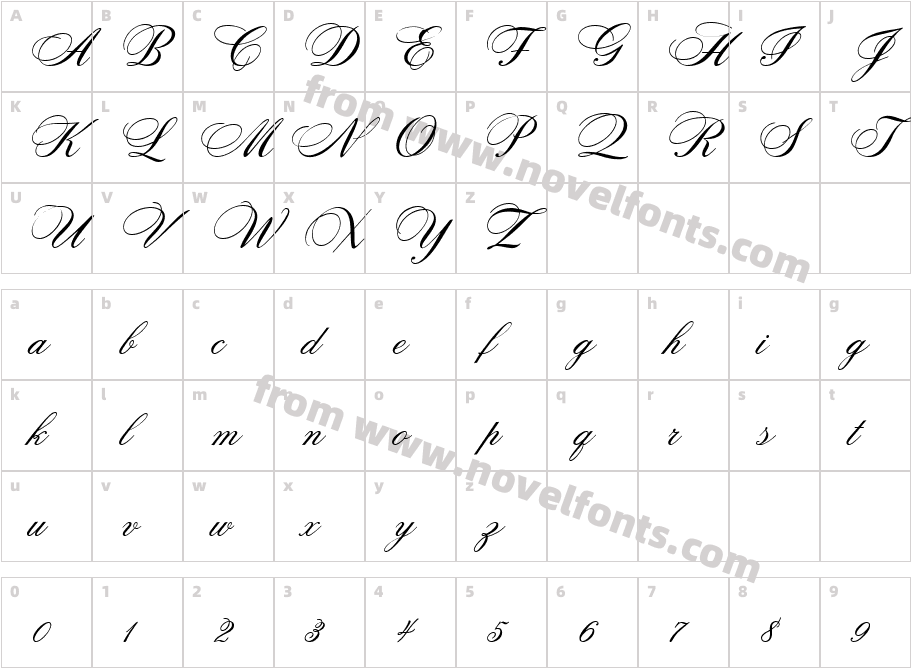 AT Citadel ScriptCharacter Map