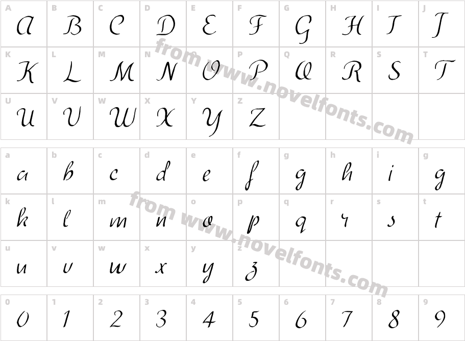 Abbie Script RegularCharacter Map
