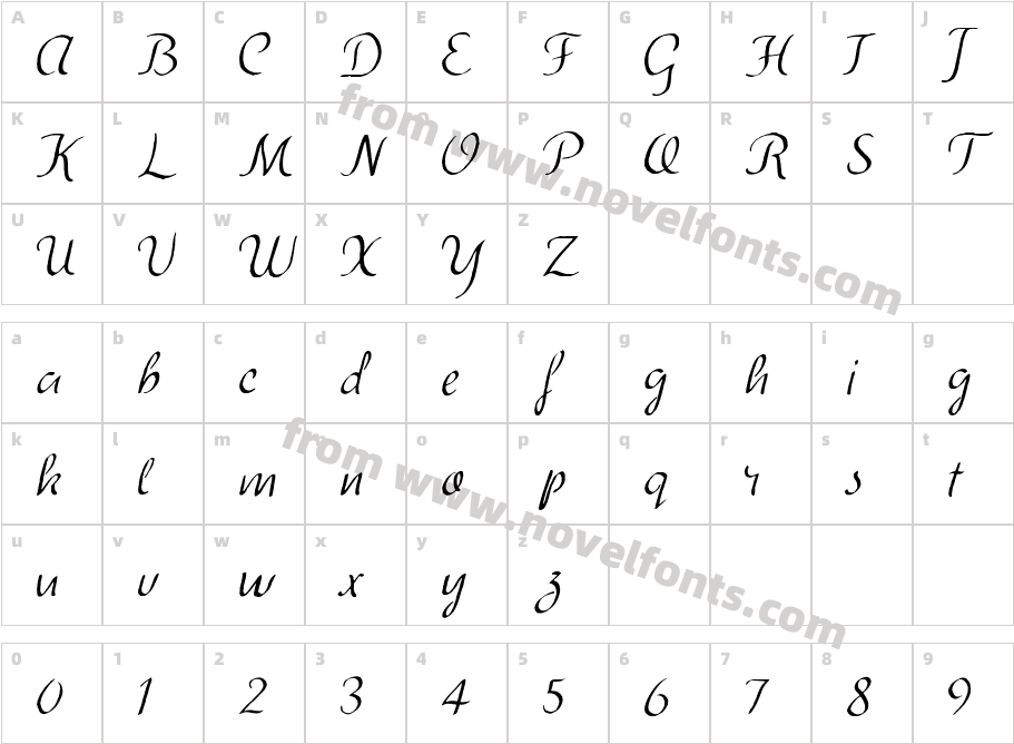 Abbie Script RegularCharacter Map