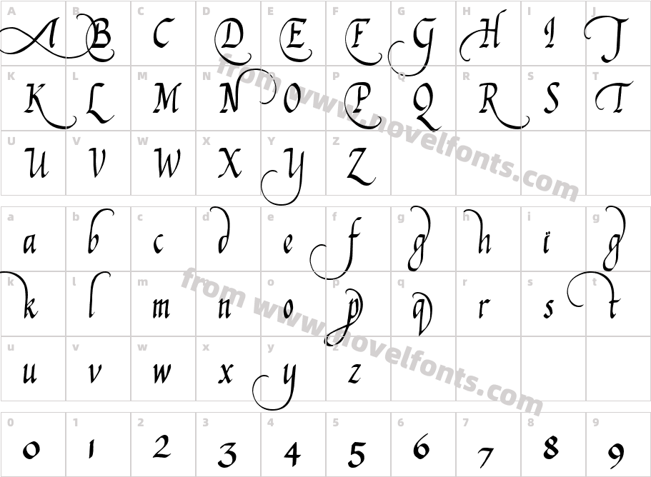 AbdielCharacter Map