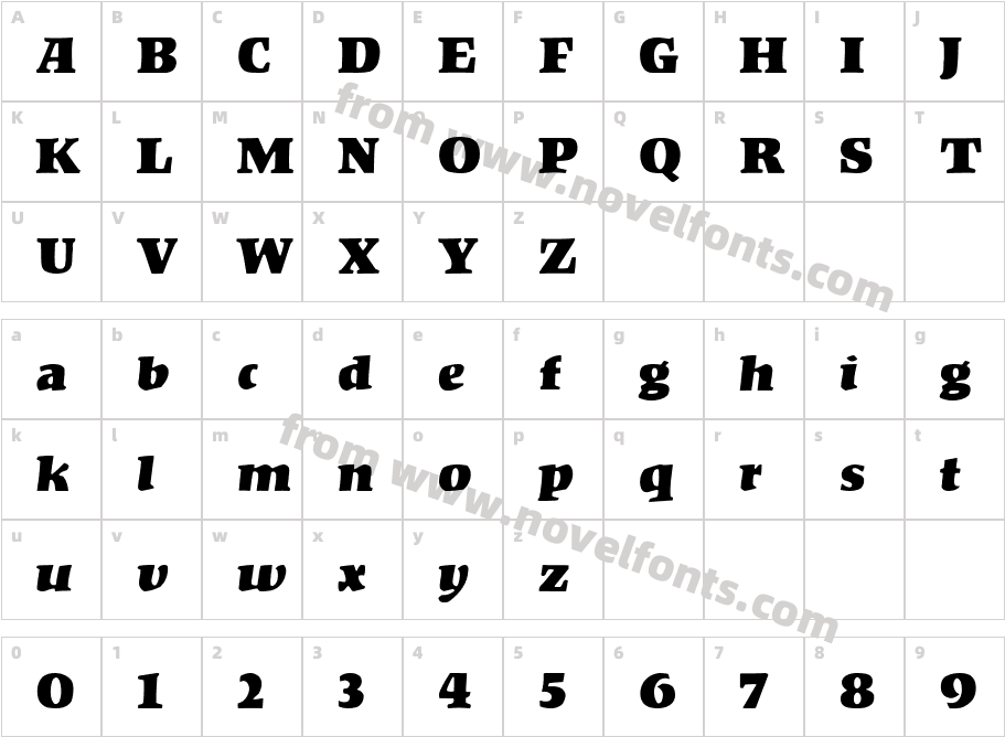 AbrahamCharacter Map