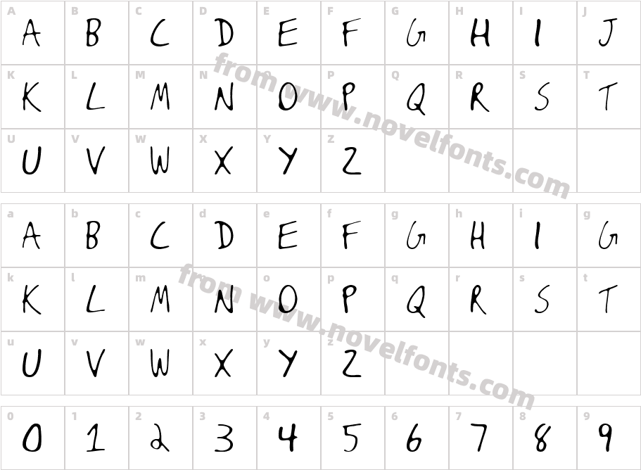 AbsoCharacter Map
