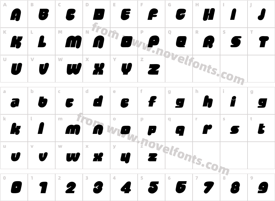 Jellybean ItalicCharacter Map