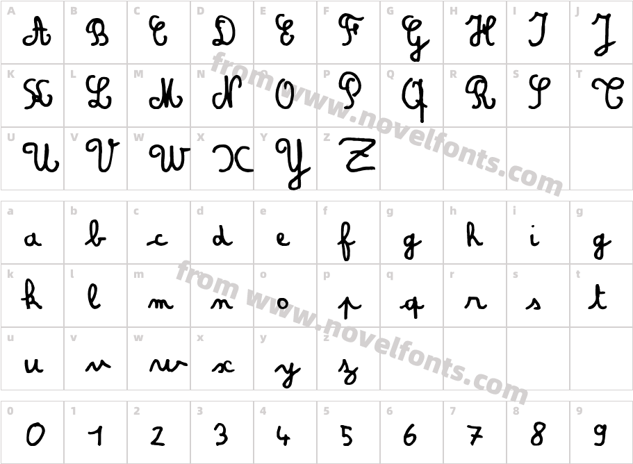 AmandineCharacter Map