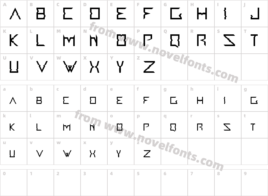 AccedentCharacter Map