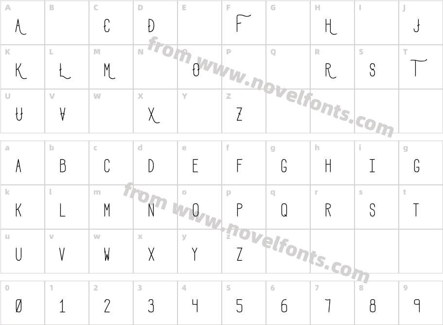 Adrift MediumCharacter Map