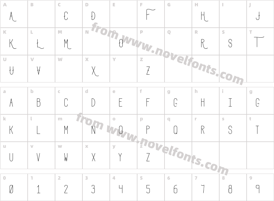 AdriftCharacter Map