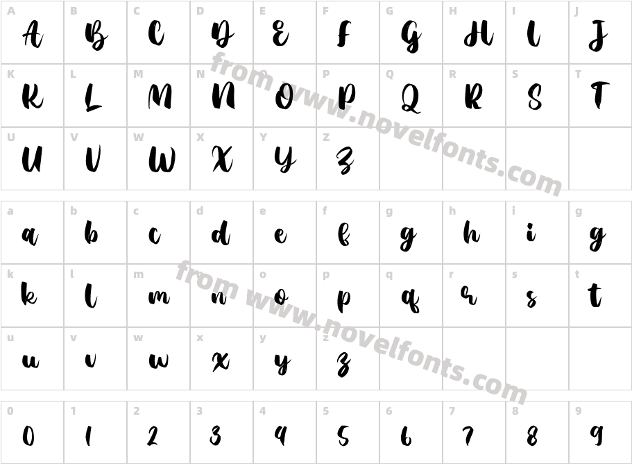 Agil ScriptCharacter Map