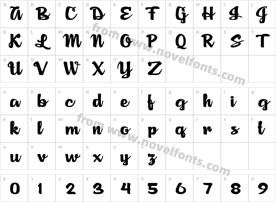 Agnes ScriptCharacter Map