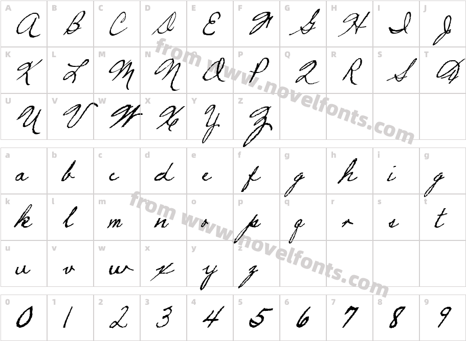 Ahoy Distressed Mother 1Character Map