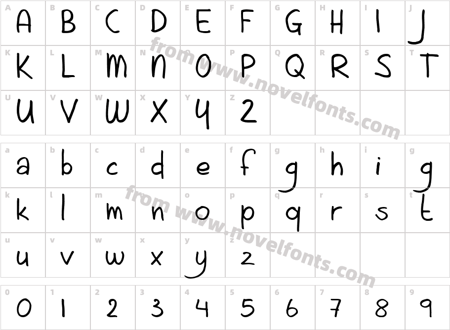 Aint Nothing FancyCharacter Map