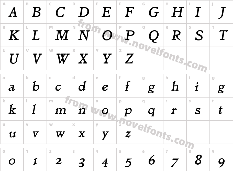 JensonHOblCharacter Map