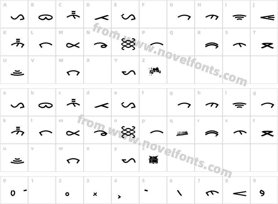 Aksara Tulak tulakCharacter Map