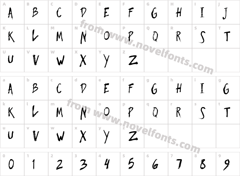 AkulaCharacter Map