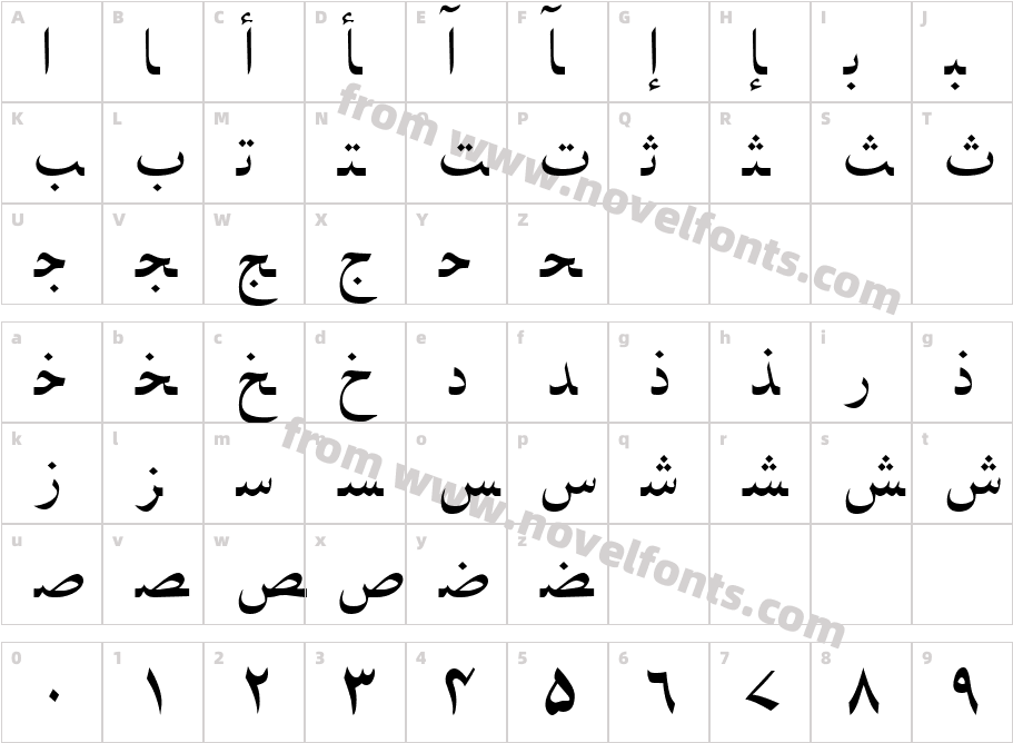 Al Katib1Character Map