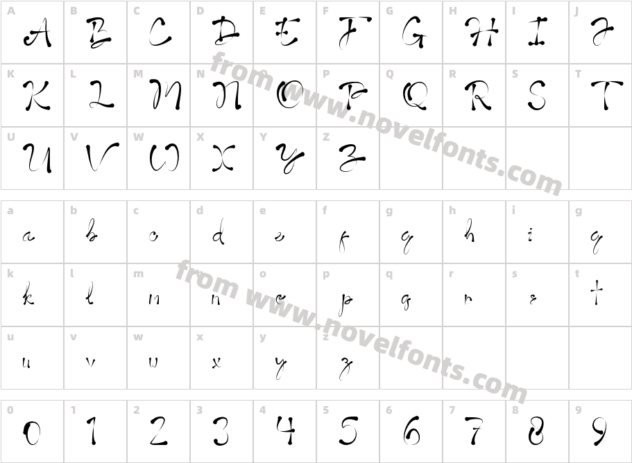 AladyneCharacter Map