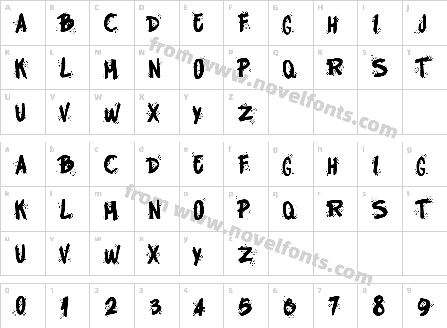 Alarma SocialCharacter Map