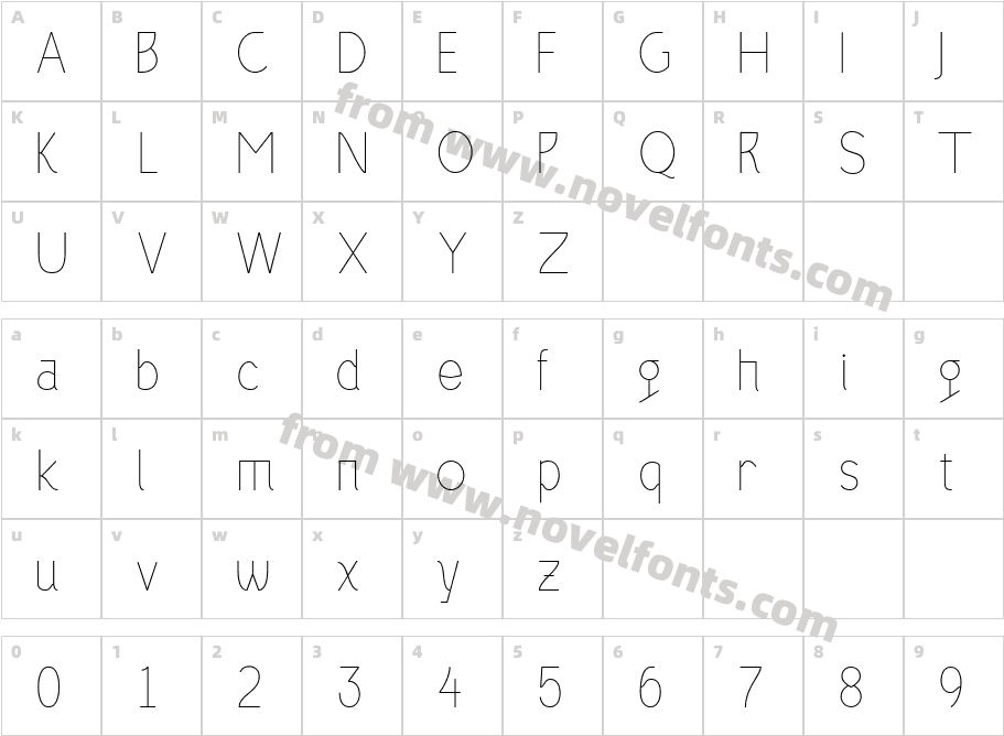 Alazne LightCharacter Map